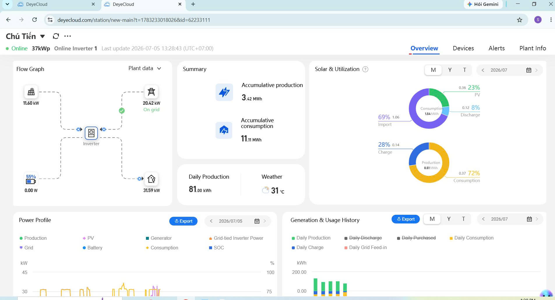 Giám sát hệ 37kWp qua DeyeCloud